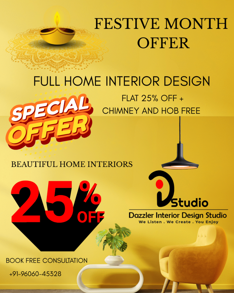 Interior Designers Mohali